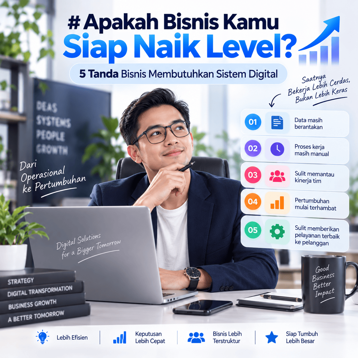 Studying Case of AI Data Set